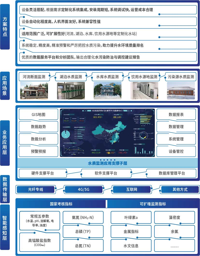 pg齫(ٷ)IOS/׿/ֻAPP
