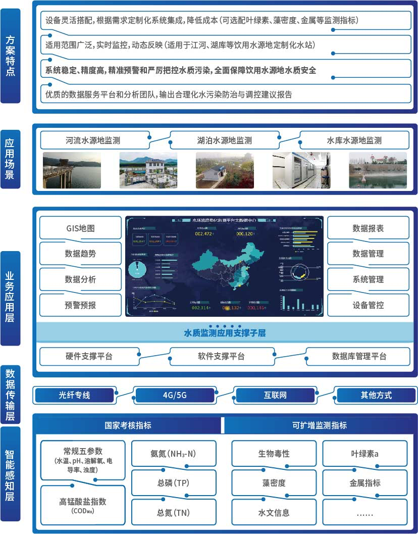 pg齫(ٷ)IOS/׿/ֻAPP