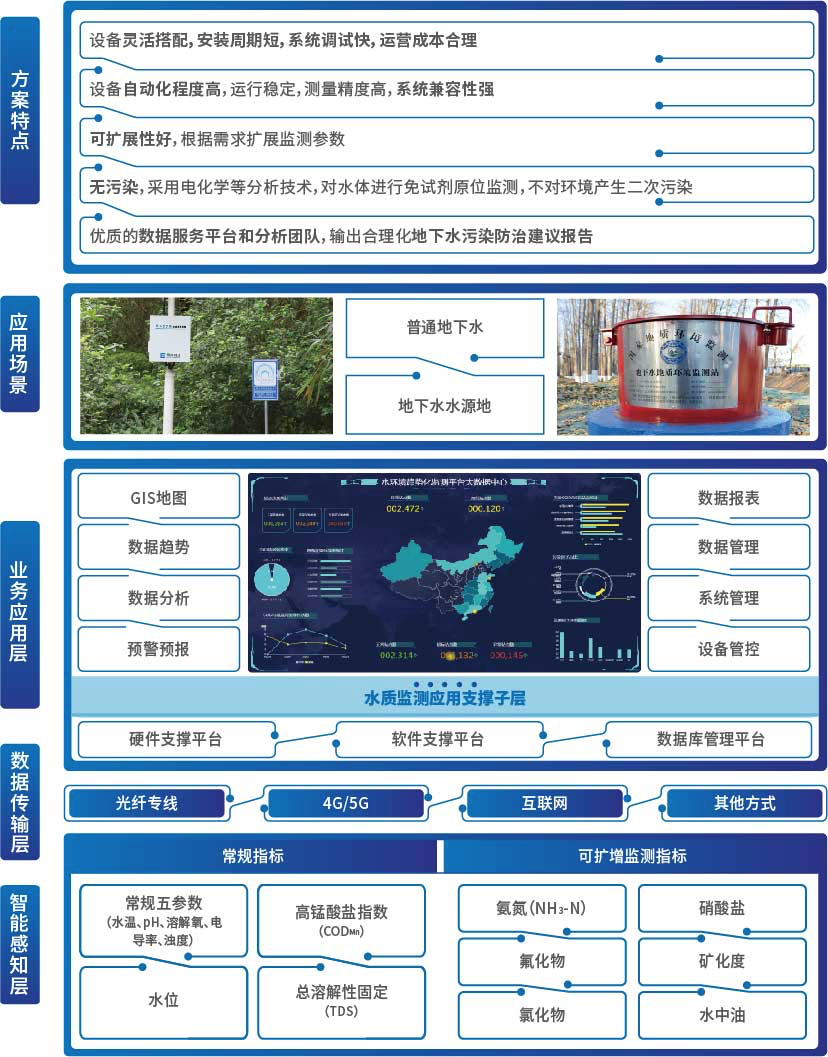 pg齫(ٷ)IOS/׿/ֻAPP