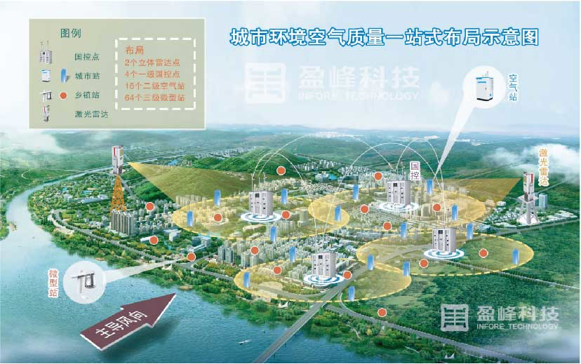 pg齫(ٷ)IOS/׿/ֻAPP