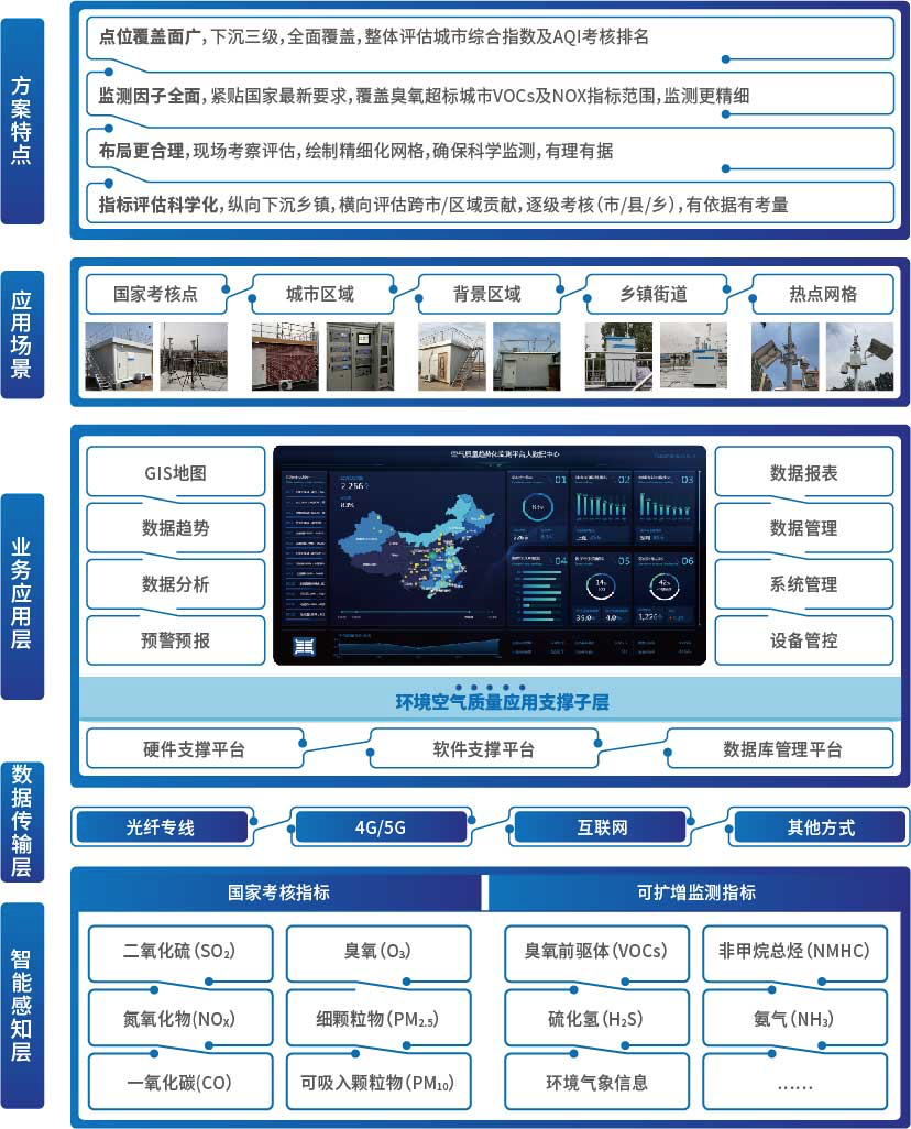 pg齫(ٷ)IOS/׿/ֻAPP