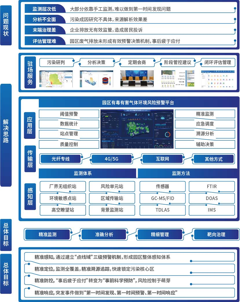 pg齫(ٷ)IOS/׿/ֻAPP