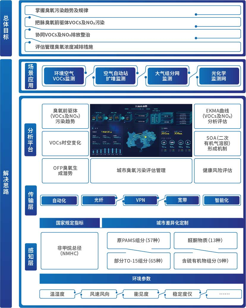 pg麻将胡了(官方)最新IOS/安卓版/手机版APP下载