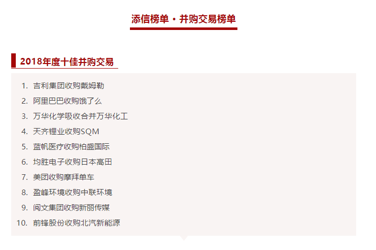PG齫չαΪ2018ʮѲ⣡