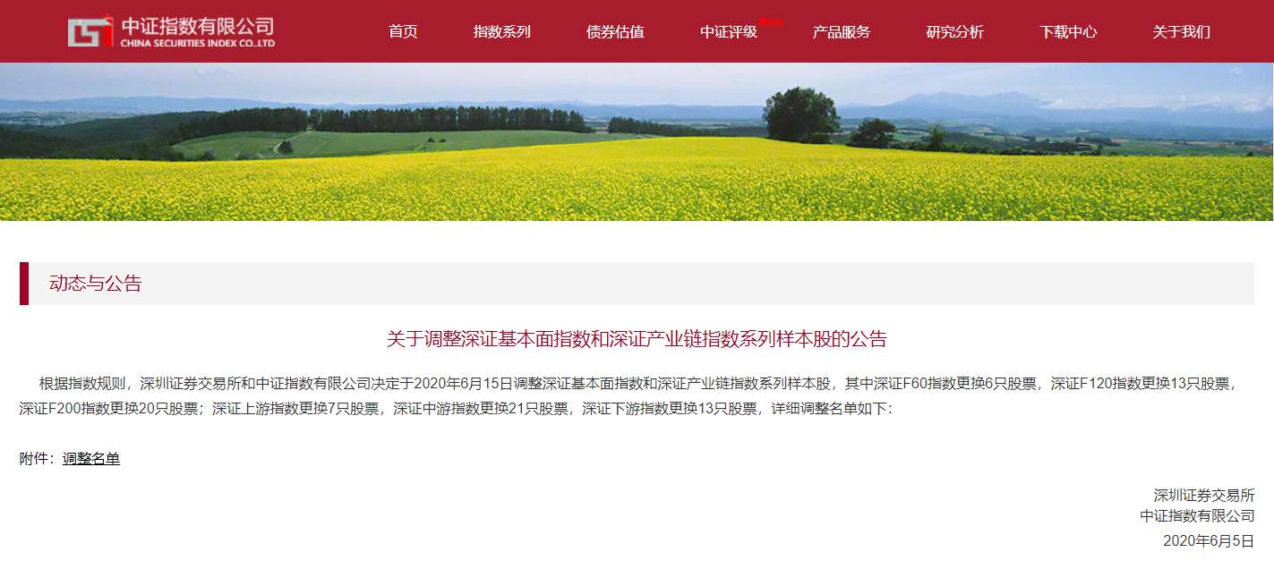 PG齫ѡ֤F200ָ