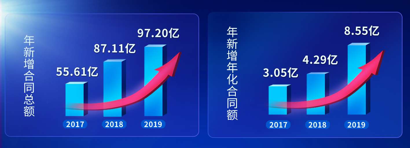 pg齫(ٷ)IOS/׿/ֻAPP