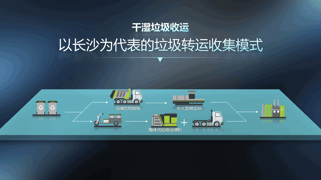 pg齫(ٷ)IOS/׿/ֻAPP