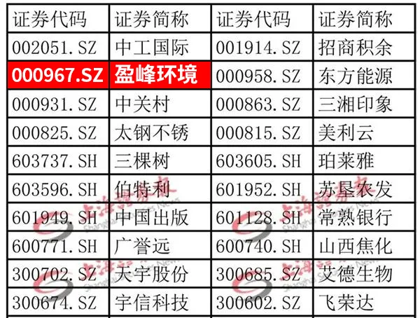 pg齫(ٷ)IOS/׿/ֻAPP