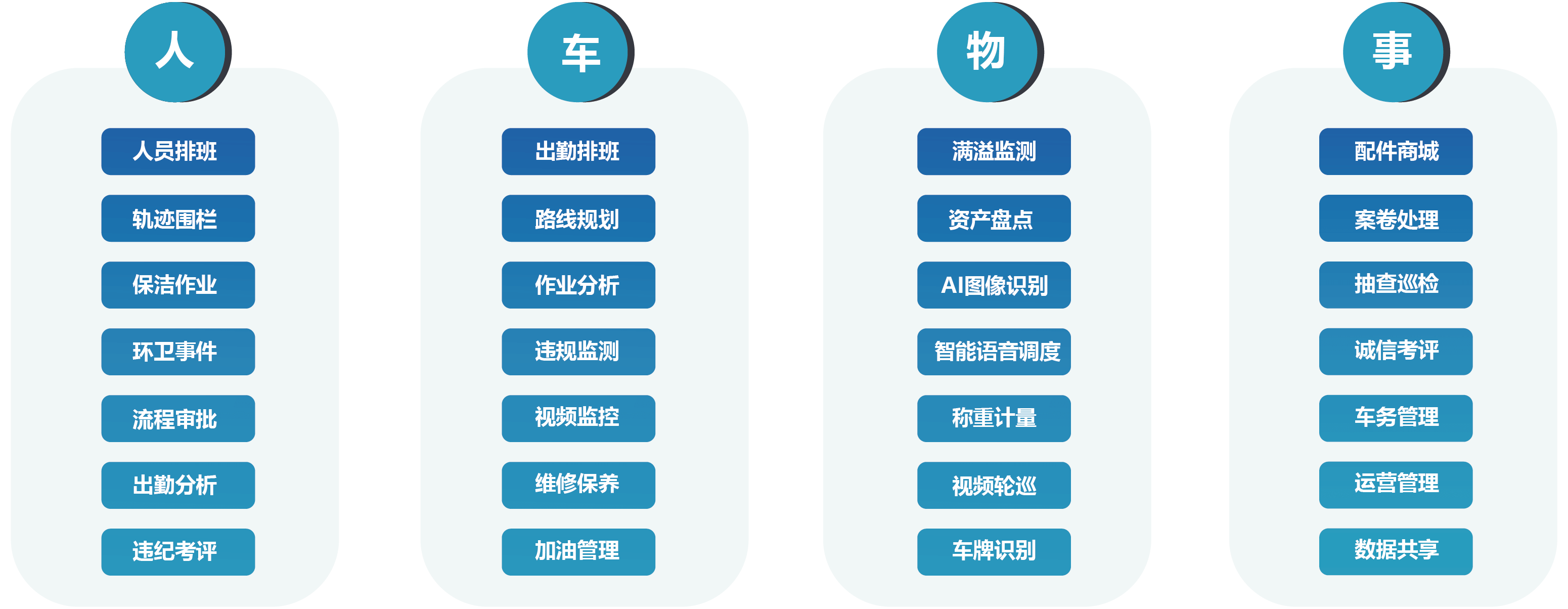 pg齫(ٷ)IOS/׿/ֻAPP