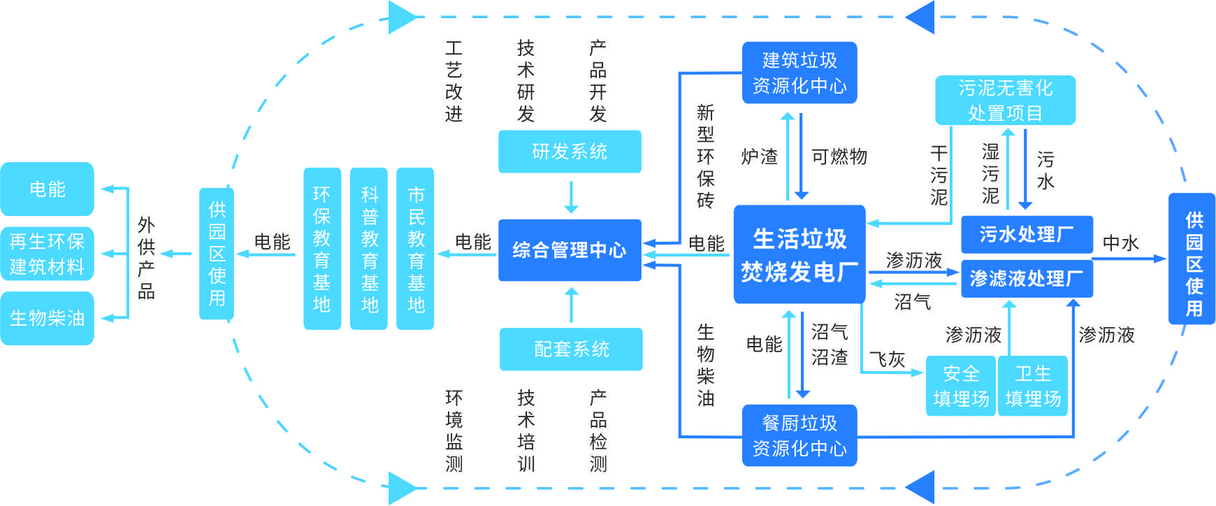 pg齫(ٷ)IOS/׿/ֻAPP
