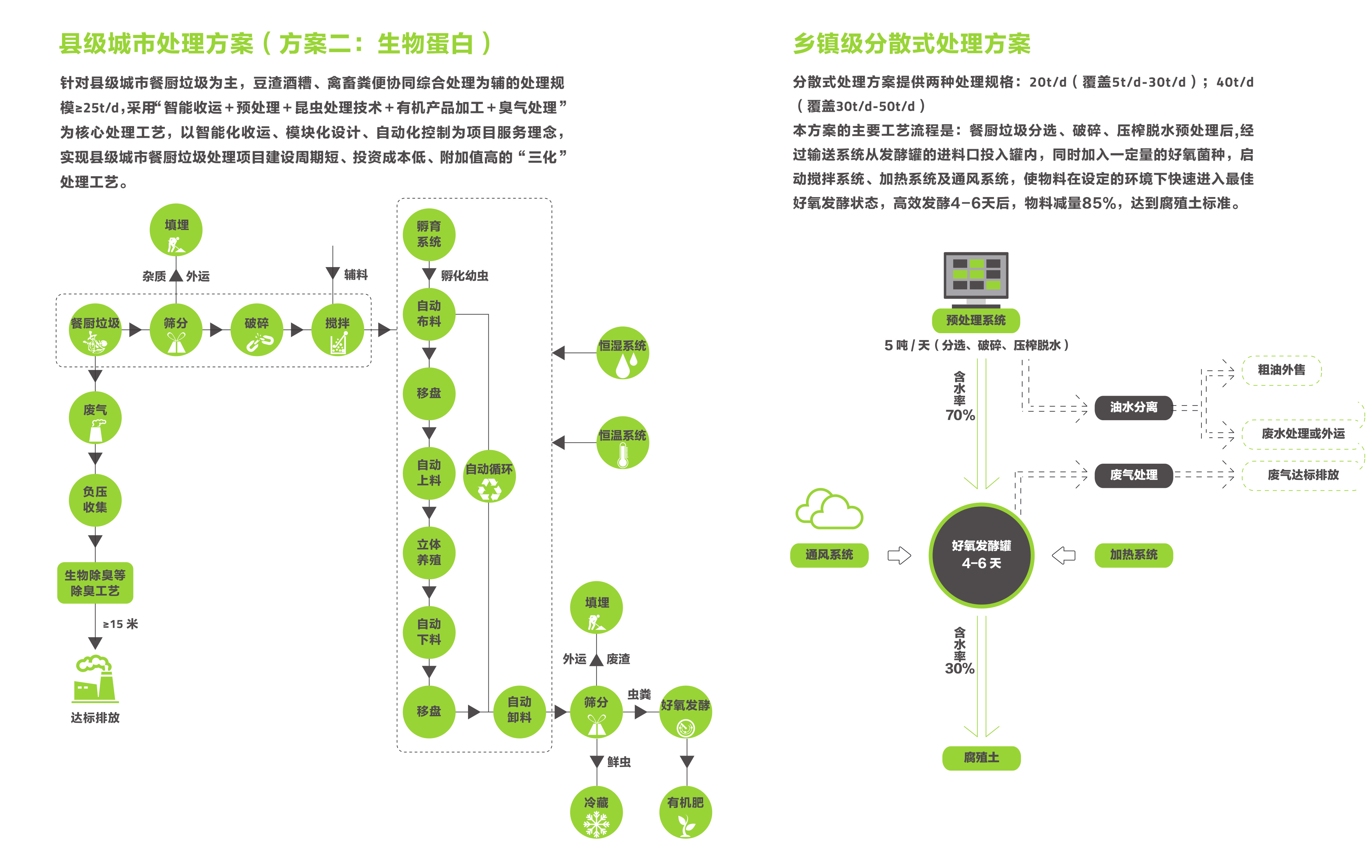 pg齫(ٷ)IOS/׿/ֻAPP
