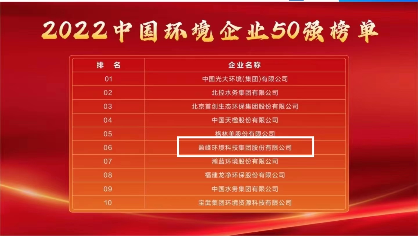PG齫һ5ٵǡйҵ50ǿ