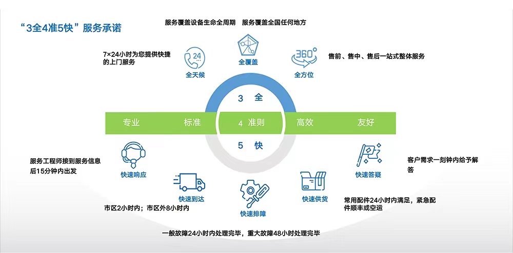 pg齫(ٷ)IOS/׿/ֻAPP