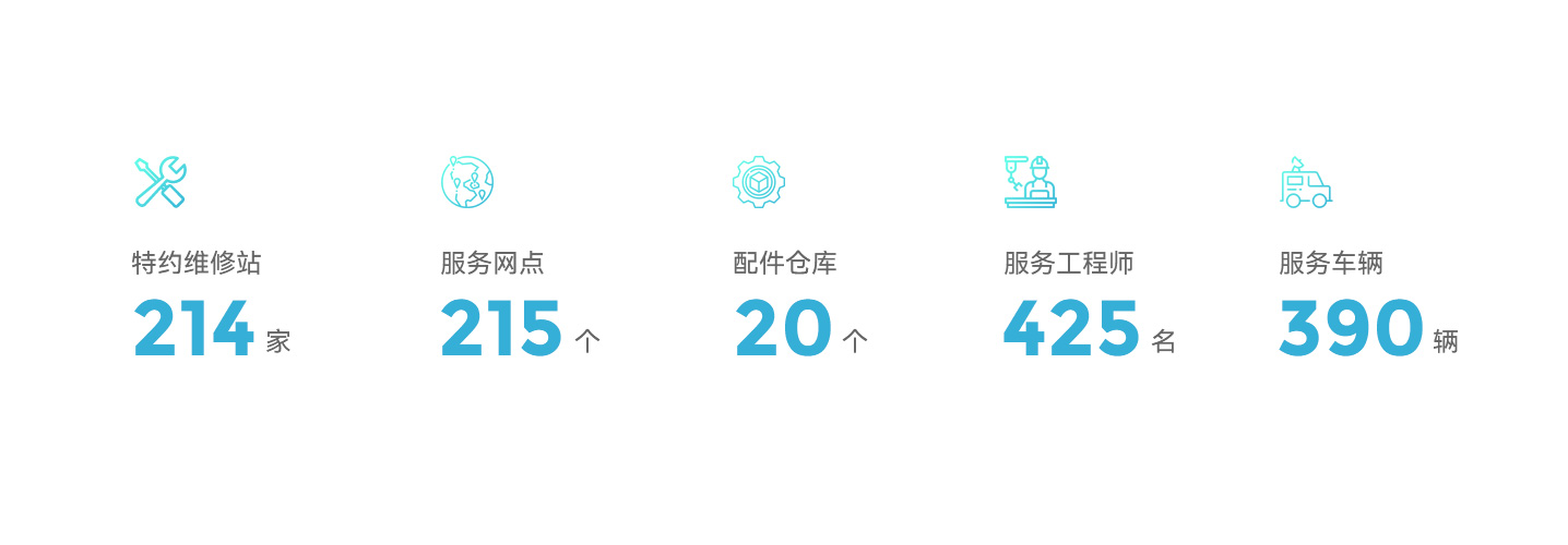 pg齫(ٷ)IOS/׿/ֻAPP