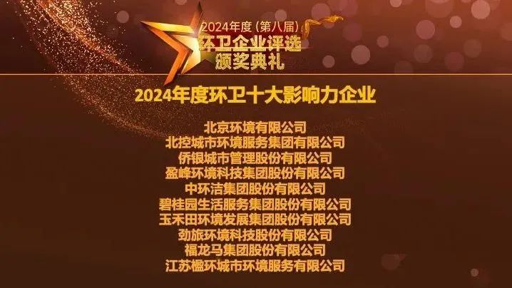 һǰحPG齫ߡ2024ȻʮӰҵ