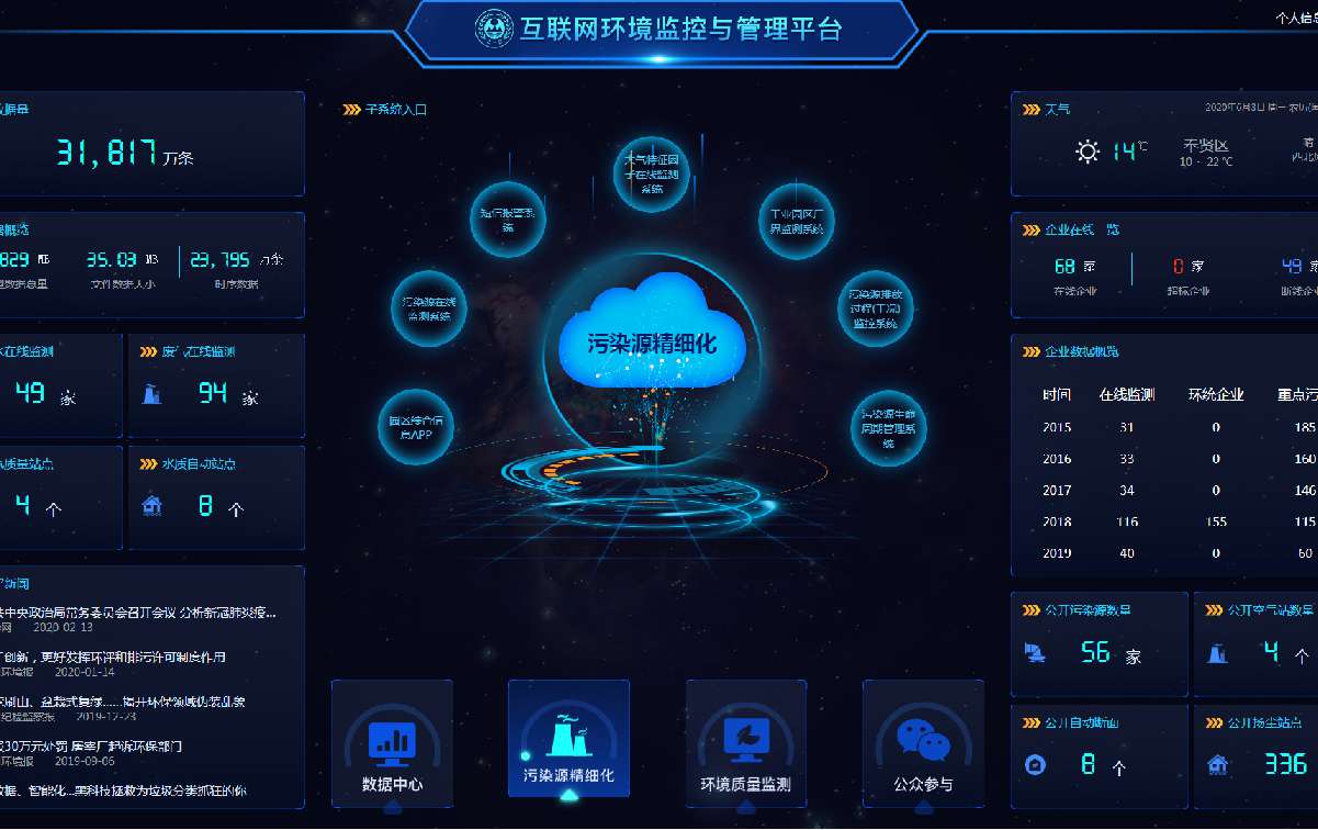 pg齫(ٷ)IOS/׿/ֻAPP