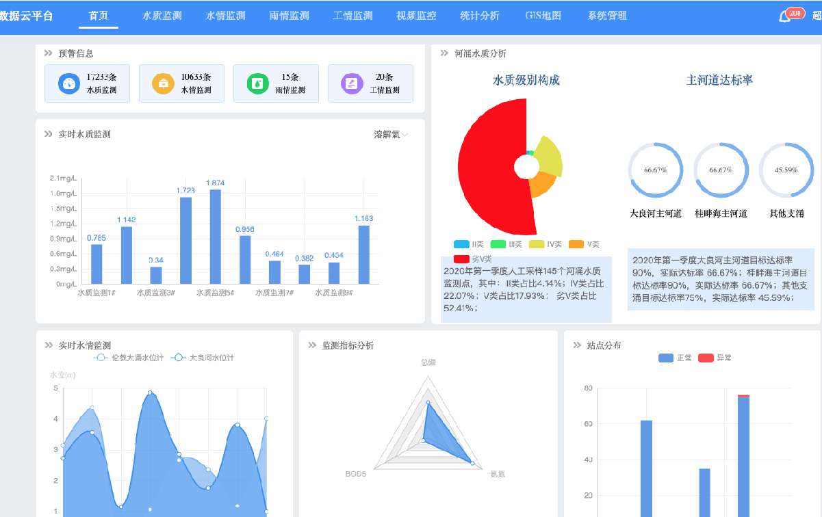 pg齫(ٷ)IOS/׿/ֻAPP